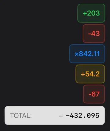 Close-up of Simple Voice Calculator: each spoken number shown as its own colored block (+203, −43, ×842.11, ÷54.2, −67) above the TOTAL bar