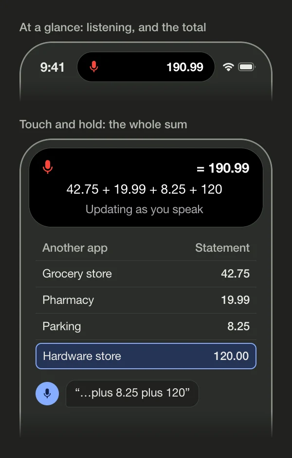 Illustration of the Dynamic Island while Simple Voice Calculator listens. Compact: a red microphone and the total 190.99. Touched and held, over a bank statement in another app: the microphone, = 190.99, the equation 42.75 + 19.99 + 8.25 + 120 and “Updating as you speak”