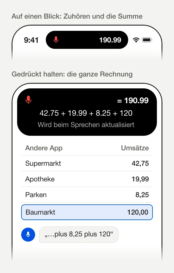Illustration der Dynamic Island, während Simple Voice Calculator zuhört. Kompakt: ein rotes Mikrofon und die Summe 190.99. Gedrückt gehalten, über den Kontoumsätzen in einer anderen App: das Mikrofon, = 190.99, die Rechnung 42.75 + 19.99 + 8.25 + 120 und „Wird beim Sprechen aktualisiert“