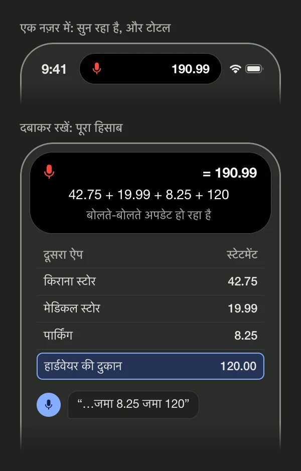 Simple Voice Calculator के सुनते समय Dynamic Island का चित्र। छोटा रूप: लाल माइक्रोफ़ोन और टोटल 190.99। दबाकर रखने पर, दूसरे ऐप में बैंक स्टेटमेंट के ऊपर: माइक्रोफ़ोन, = 190.99, हिसाब 42.75 + 19.99 + 8.25 + 120 और “बोलते-बोलते अपडेट हो रहा है”
