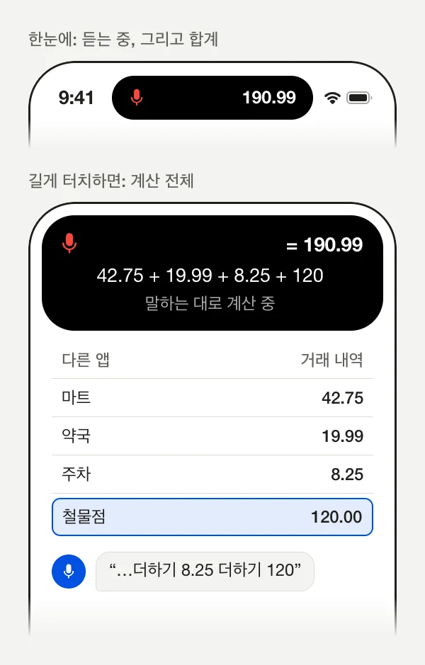 Simple Voice Calculator가 듣는 동안의 Dynamic Island 일러스트. 기본 상태: 빨간 마이크와 합계 190.99. 다른 앱의 거래 내역 위에서 길게 터치하면: 마이크, = 190.99, 수식 42.75 + 19.99 + 8.25 + 120, “말하는 대로 계산 중”