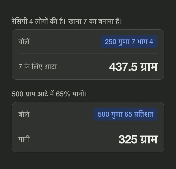 रसोई के दो हिसाब: 250 गुणा 7 भाग 4 से 437.5 ग्राम आटा, और 500 गुणा 65 प्रतिशत से 325 ग्राम पानी