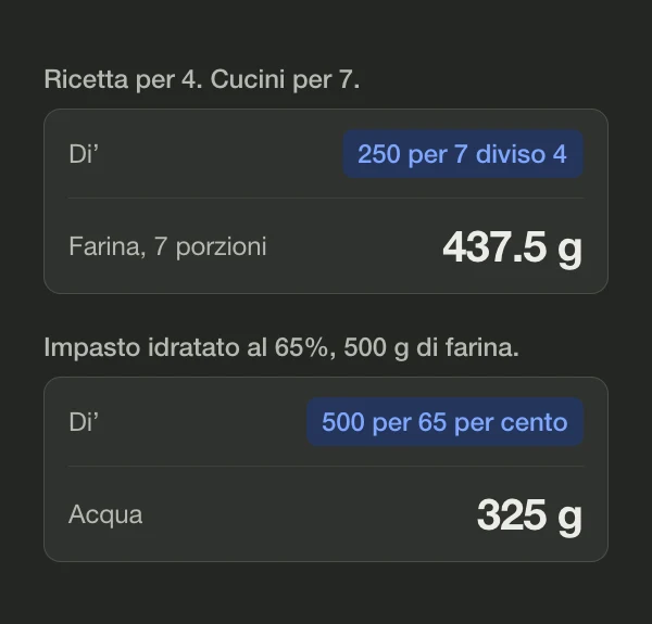 Due calcoli di cucina: 250 per 7 diviso 4 dà 437,5 g di farina, e 500 per 65 per cento dà 325 g di acqua