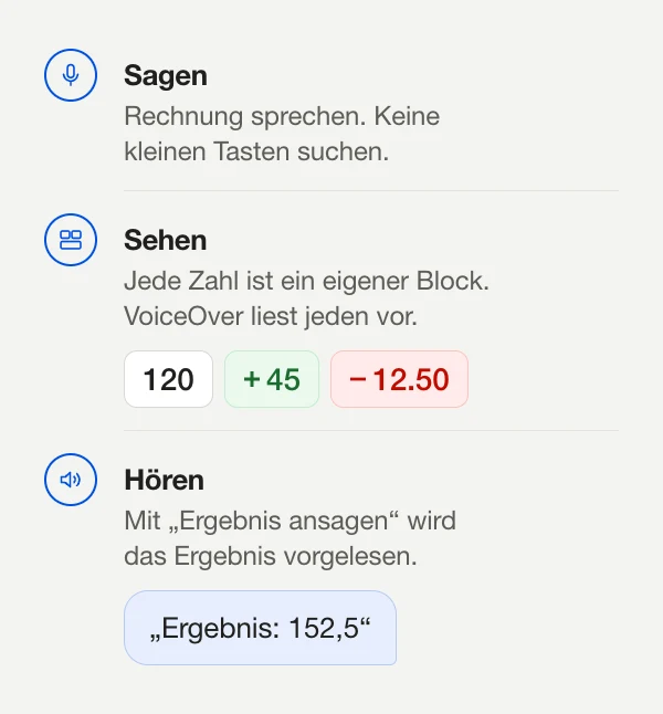 Diagramm mit drei Schritten: die Rechnung sagen, jede Zahl als eigenen Block sehen, den VoiceOver vorliest, und das vorgelesene Ergebnis hören