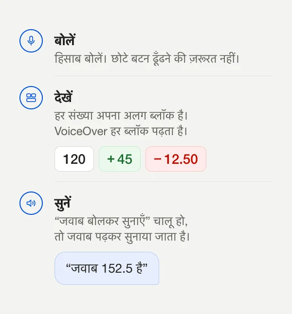 तीन कदमों का डायग्राम: हिसाब बोलें, हर संख्या को अलग ब्लॉक में देखें जिसे VoiceOver पढ़ता है, और पढ़कर सुनाया गया टोटल सुनें