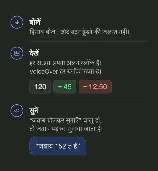 तीन कदमों का डायग्राम: हिसाब बोलें, हर संख्या को अलग ब्लॉक में देखें जिसे VoiceOver पढ़ता है, और पढ़कर सुनाया गया टोटल सुनें