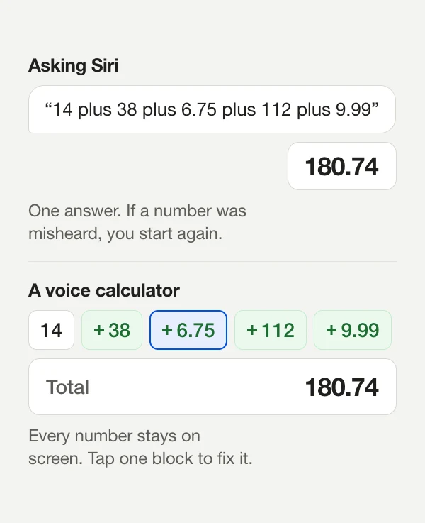 Diagram comparing Siri, which gives one answer of 180.74 to a spoken list, with a voice calculator that shows each number as a block above the same total