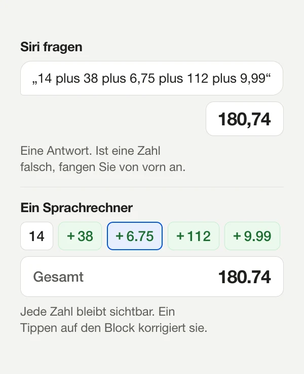 Diagramm: Siri gibt auf eine gesprochene Liste eine einzige Antwort, 180,74, ein Sprachrechner zeigt jede Zahl als Block über derselben Summe