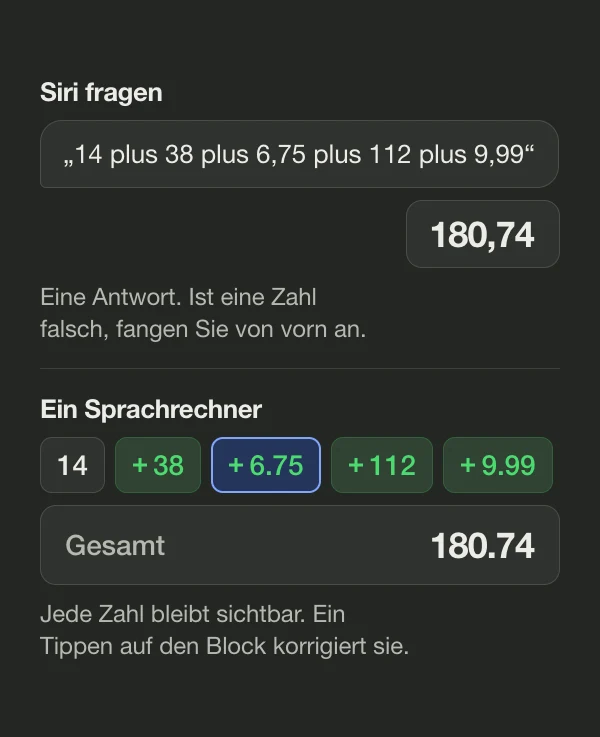 Diagramm: Siri gibt auf eine gesprochene Liste eine einzige Antwort, 180,74, ein Sprachrechner zeigt jede Zahl als Block über derselben Summe