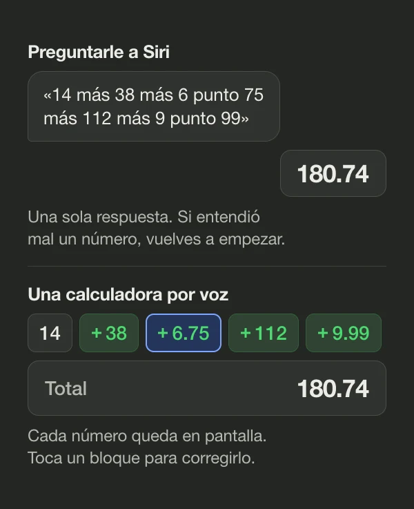 Diagrama que compara Siri, que da una sola respuesta, 180.74, a una lista dicha en voz alta, con una calculadora por voz que muestra cada número como un bloque encima del mismo total