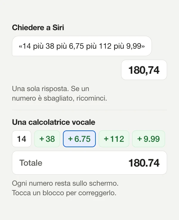 Diagramma che confronta Siri, che a una lista detta a voce dà un’unica risposta, 180,74, con una calcolatrice vocale che mostra ogni numero come blocco sopra lo stesso totale