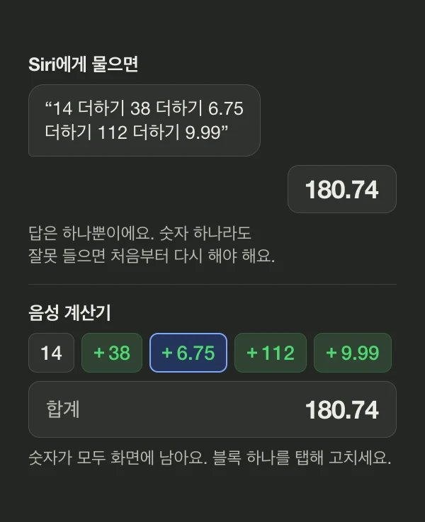 다이어그램: 소리로 말한 같은 목록에 Siri는 180.74라는 답 하나만 주고, 음성 계산기는 같은 합계 위에 숫자를 하나씩 블록으로 보여 줘요
